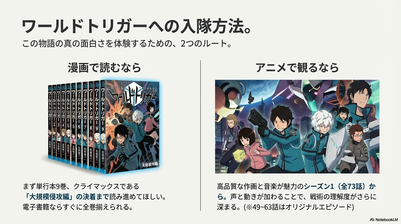 ずらりと並んだワールドトリガーの単行本表紙と、アニメーションで描かれる迫力ある戦闘シーンのカット