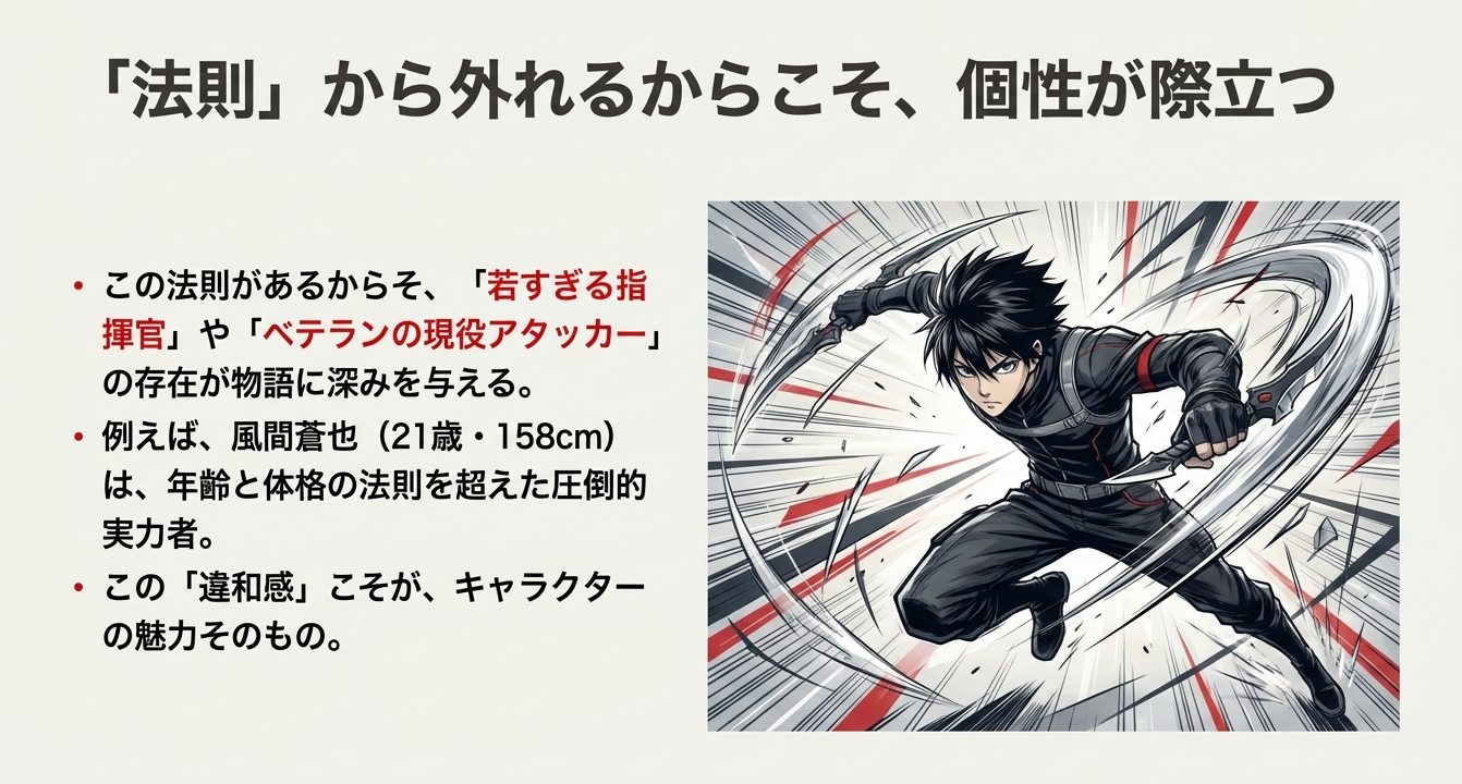 21歳で158cmという体格の法則を超えた実力者・風間蒼也の解説スライド