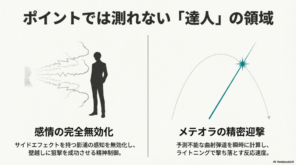 感情の完全無効化とメテオラの精密迎撃技術の解説
