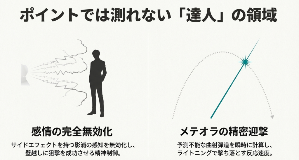 感情の完全無効化とメテオラの精密迎撃技術の解説