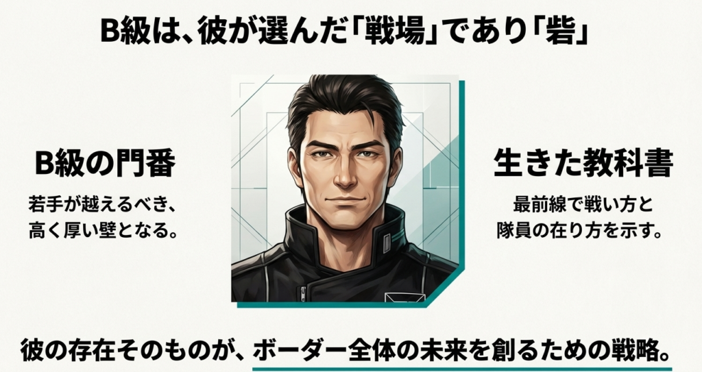 B級の門番としてボーダーの未来を創る東春秋