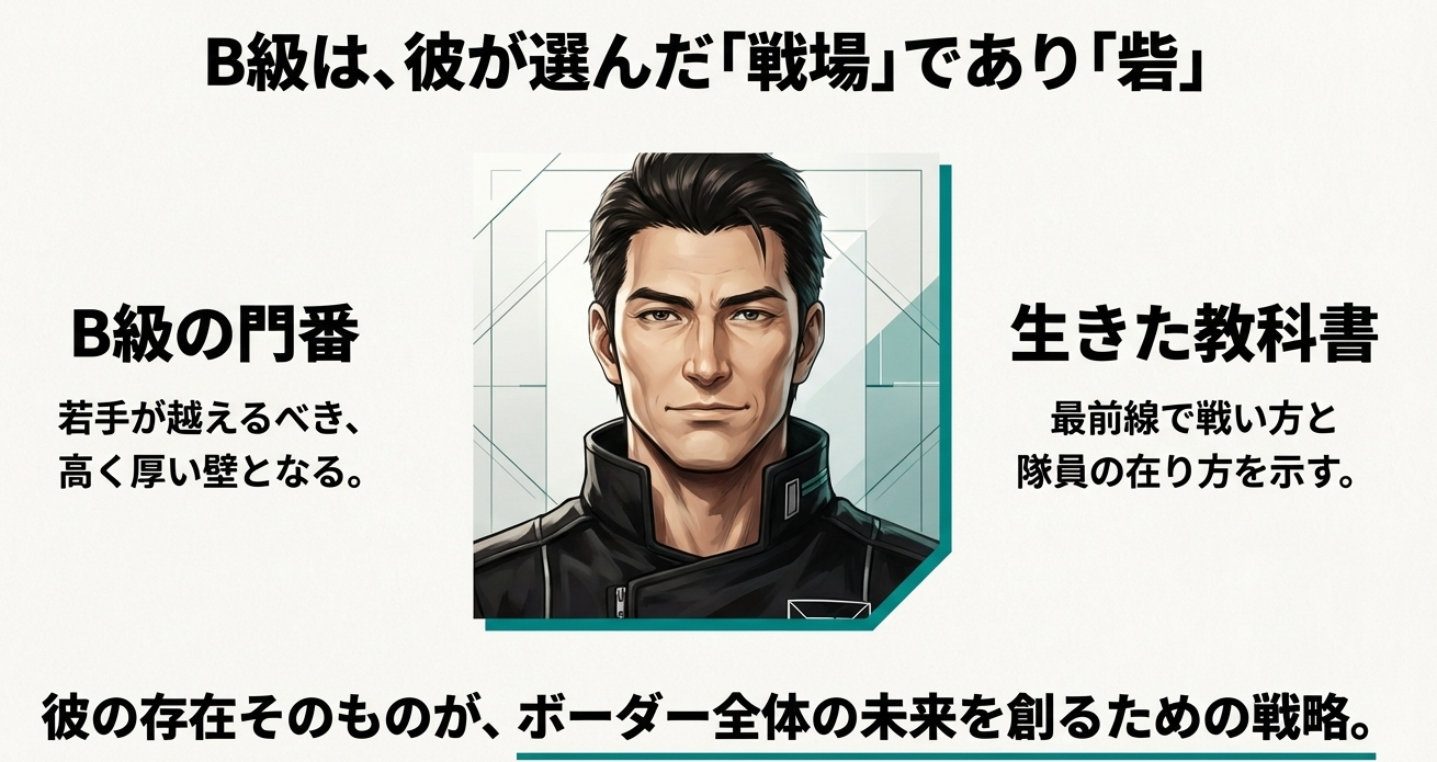 B級の門番としてボーダーの未来を創る東春秋