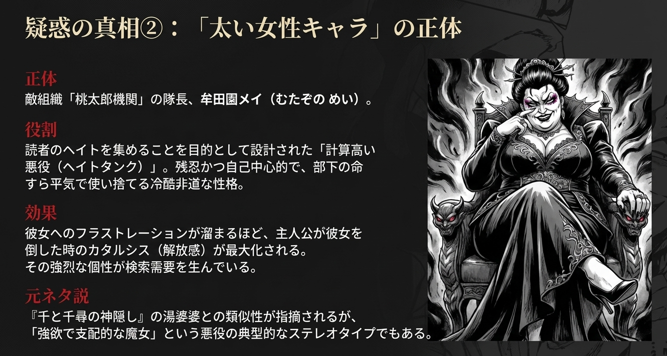 桃太郎機関の隊長・牟田園メイのイラスト。ヘイトを集める悪役としての役割と湯婆婆との比較
