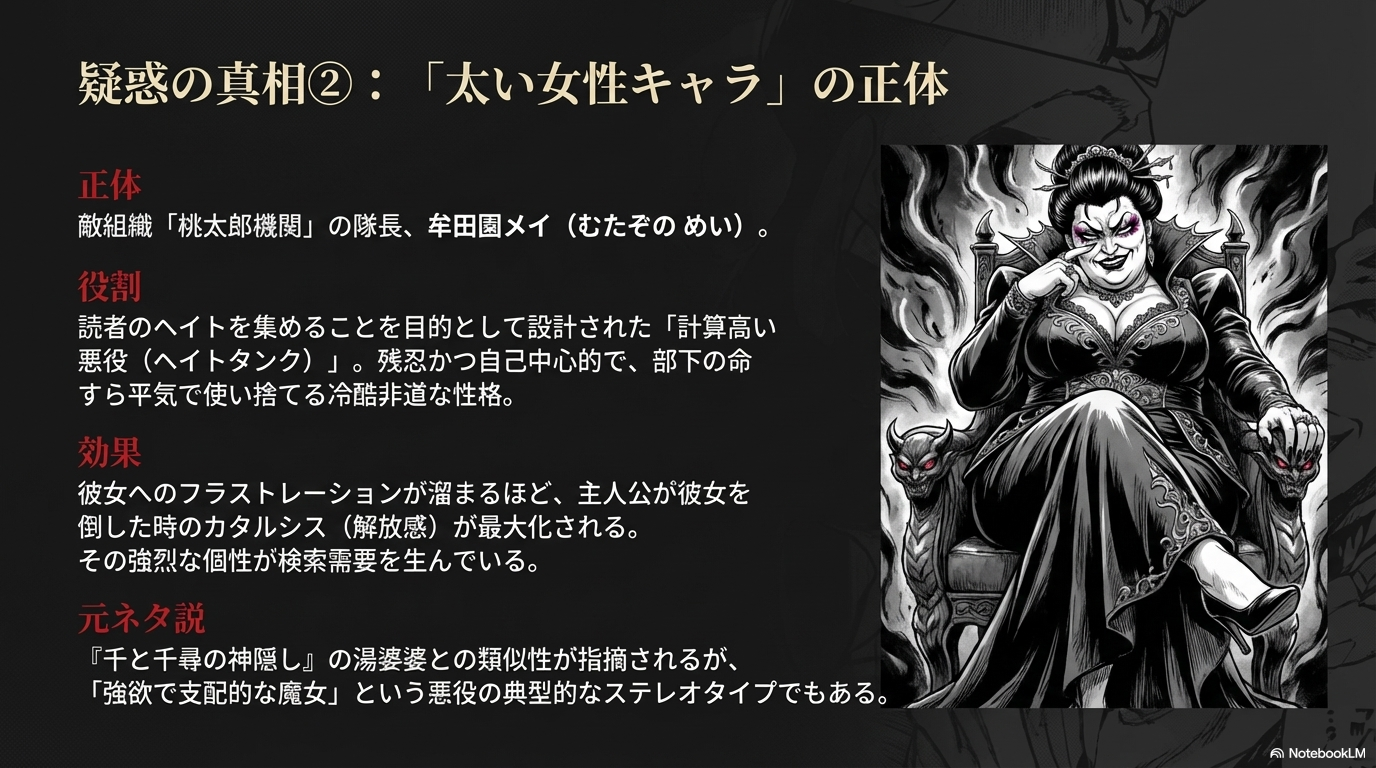 桃太郎機関の隊長・牟田園メイのイラスト。ヘイトを集める悪役としての役割と湯婆婆との比較