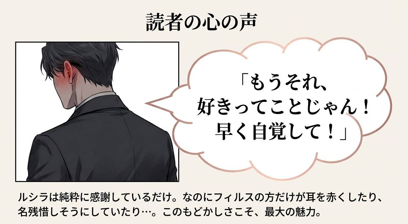 永年雇用は可能でしょうか最新話におけるフィルスとルシラの親密度と周囲の反応まとめた相関図