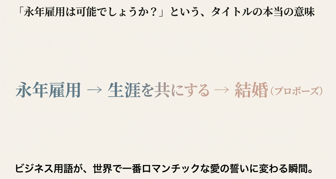 永年雇用は可能でしょうかの打ち切り・完結に関する噂の真偽と連載状況のファクトチェック