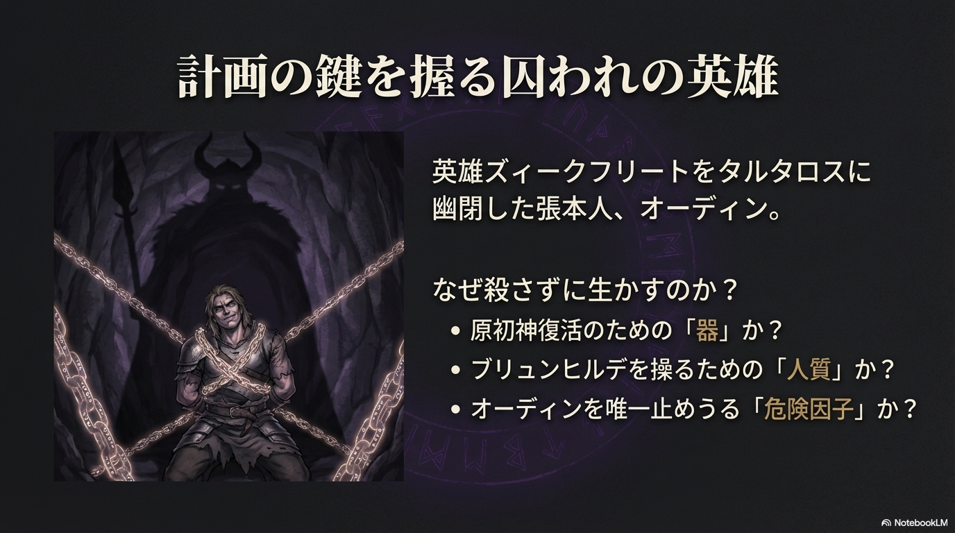 タルタロスに幽閉された英雄ズィークフリート