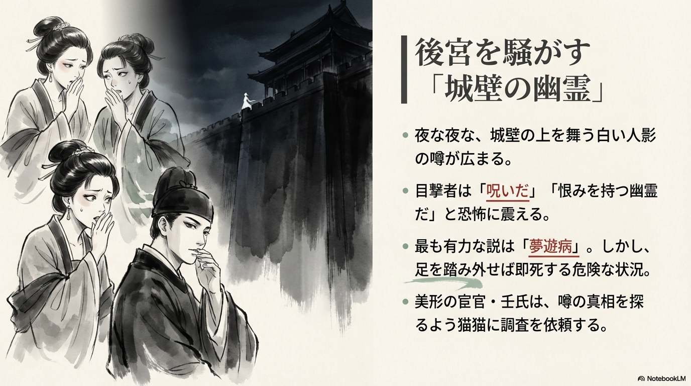 夜の城壁で白い人影が踊っている様子を目撃し恐怖する官女たちと調査する壬氏