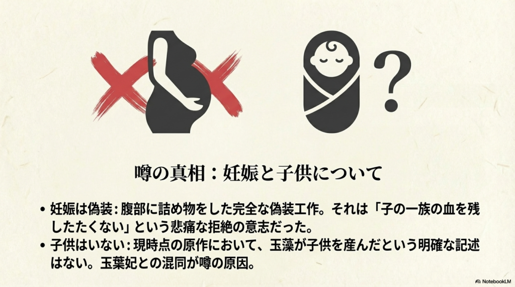 楼蘭妃の妊娠は偽装であり玉藻に子供がいるという噂の真相