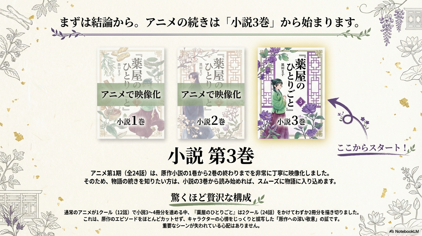 アニメの続きを楽しむための最適な巻数と、2種類の漫画版の選び方