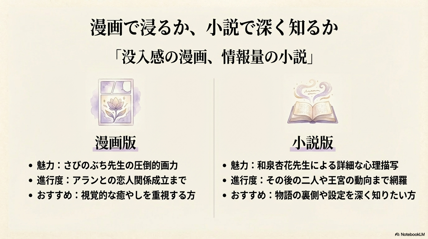 漫画5巻と原作なろう小説のストーリー進捗比較