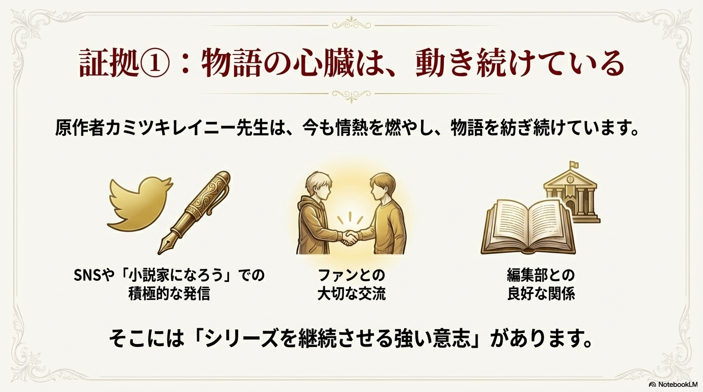 SNSや小説家になろうでの積極的な発信、編集部との良好な関係を示す作者活動状況スライド