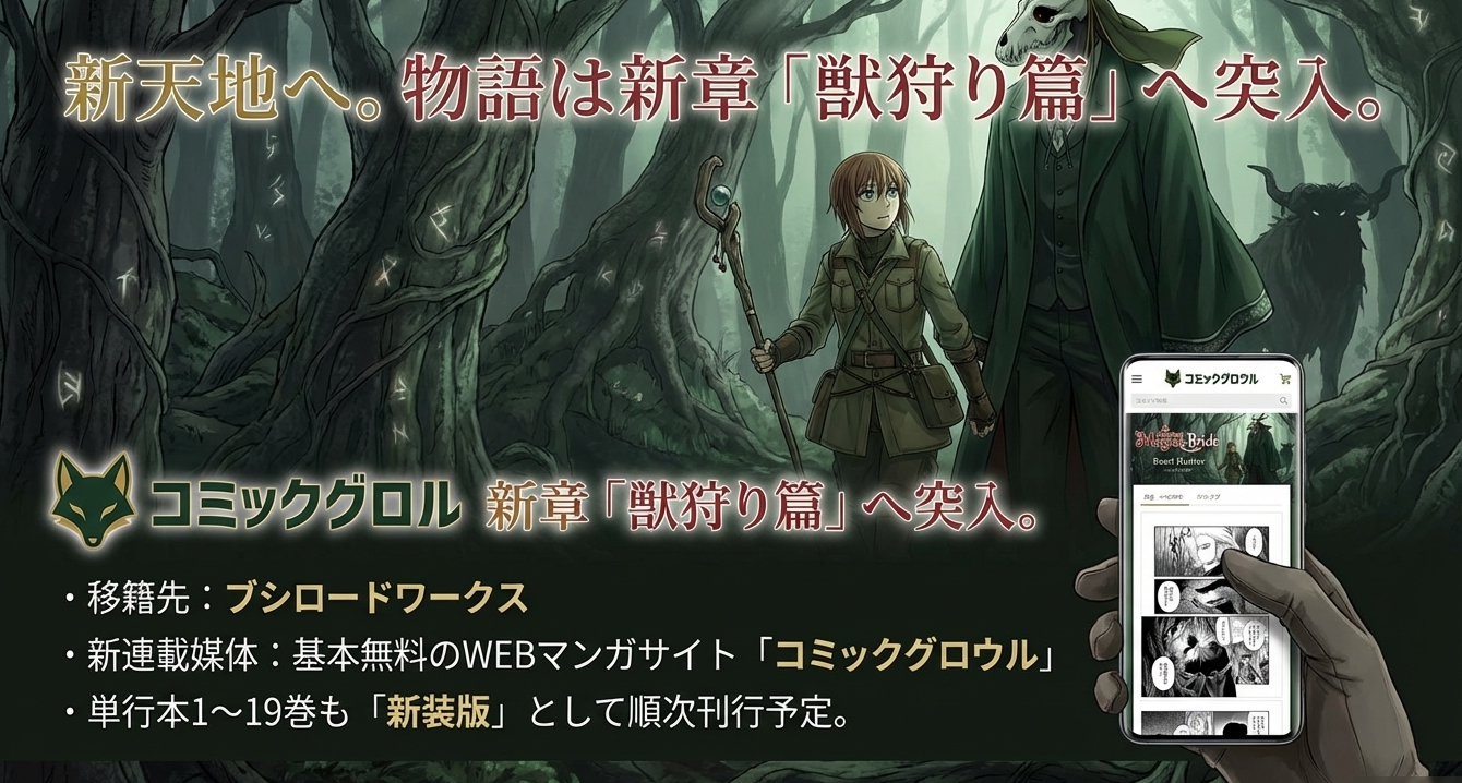 新章「獣狩り篇」で登場するセント・ジョージ家や赤い竜の呪い、エリアスの過去の契約に関する重要ポイントをまとめたスライド。