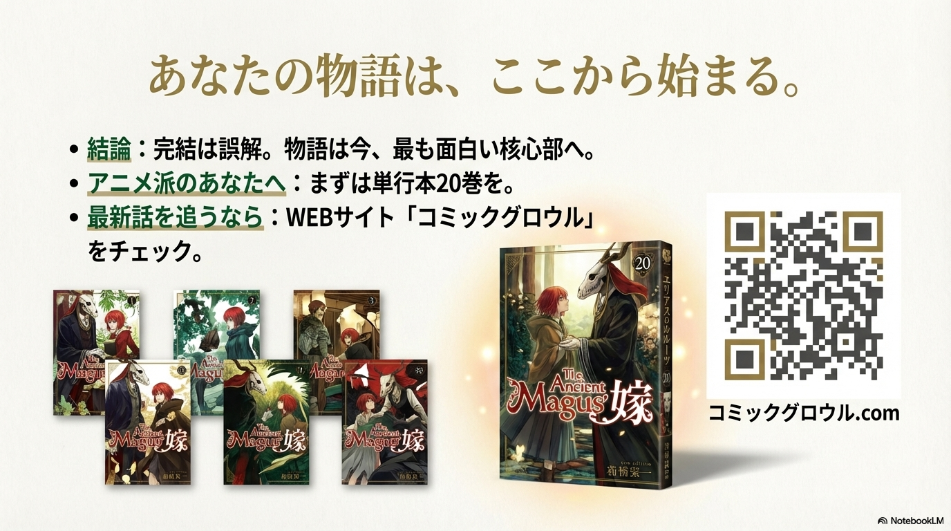 コミックグロウルでの連載再開と最新話情報