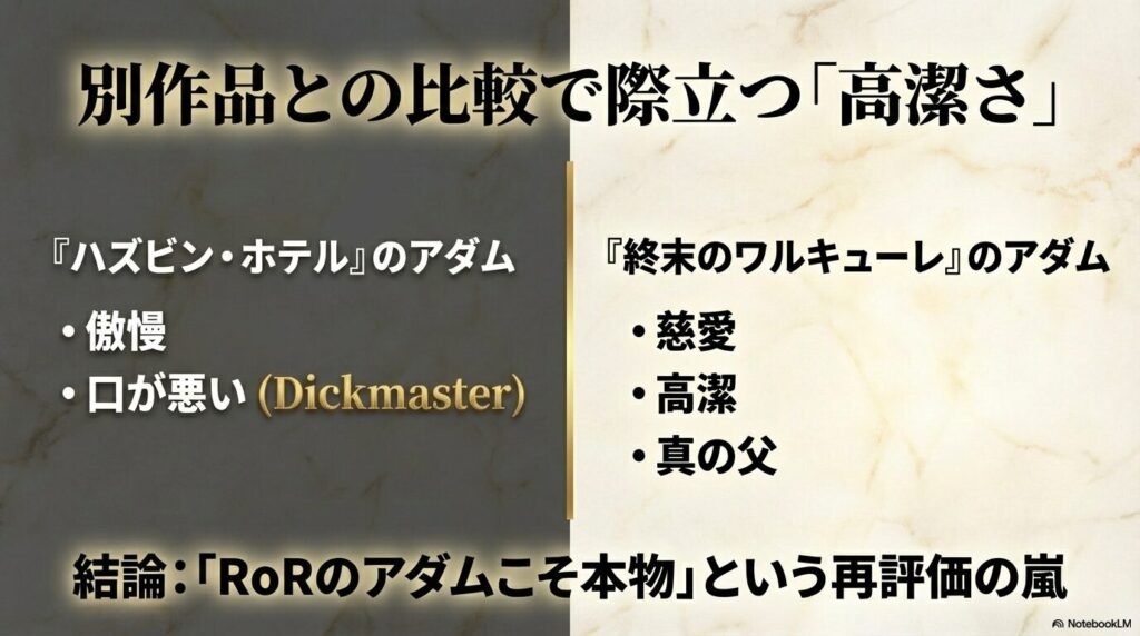 終末のワルキューレ（RoR）とハズビン・ホテル（HH）のアダムの性格や海外ファンからの評価の違いを比較したスライド