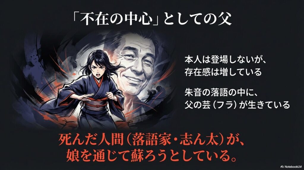 物語における不在の中心としての父・志ん太の影響力を解説
