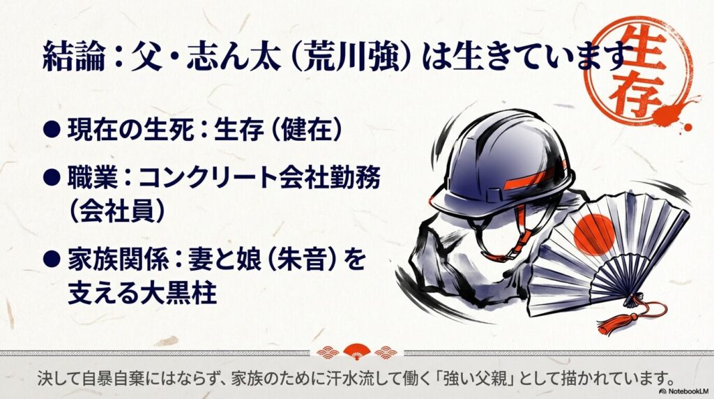 あかね噺の父・荒川強はコンクリート会社員として生存している解説図