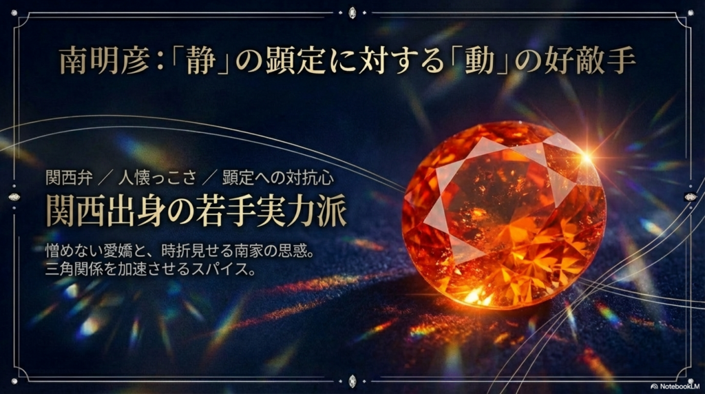 南明彦役のキャスト予想（関西出身の若手実力派）