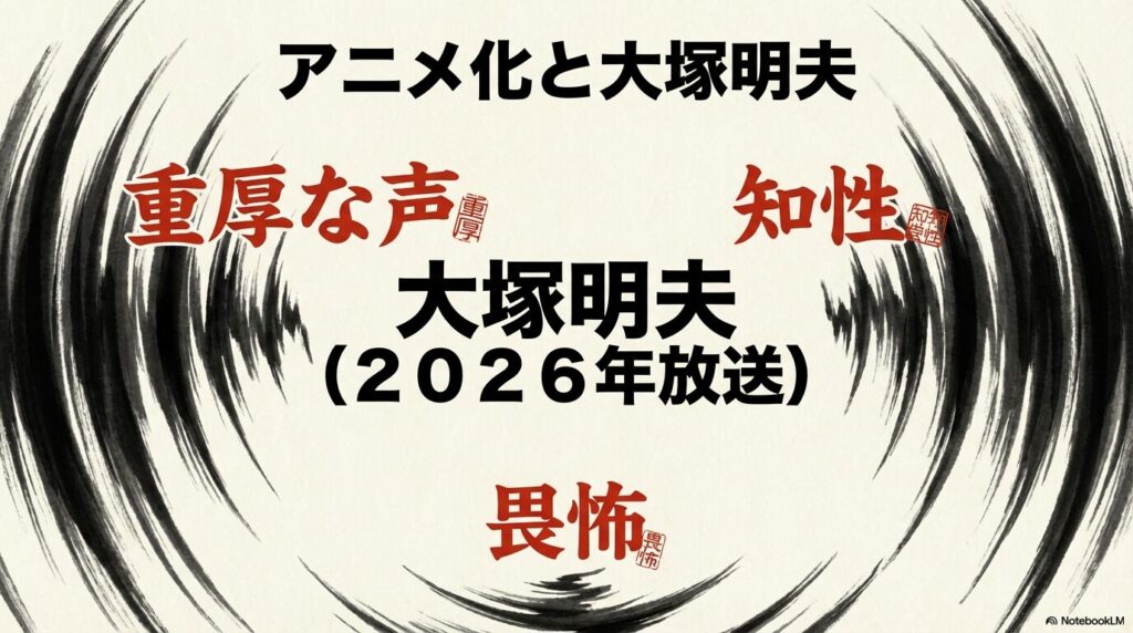 アニメあかね噺の阿良川一生声優は大塚明夫に決定：知性と畏怖