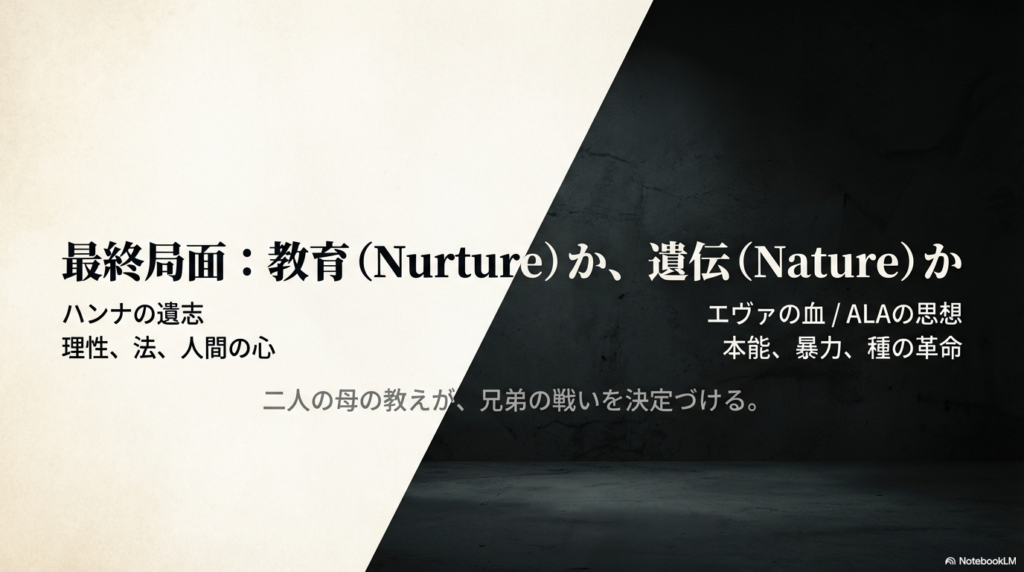 ハンナの遺志（理性）とエヴァの血（本能）の対立が兄弟の戦いを決定づけることを示す画像