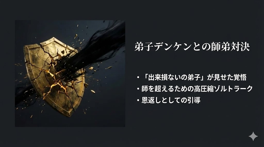 弟子デンケンと師匠マハトの師弟対決と高圧縮ゾルトラーク