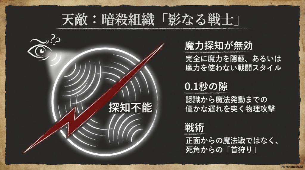 魔法使いの天敵である影なる戦士の魔力隠蔽と0.1秒の隙を突く戦術解説