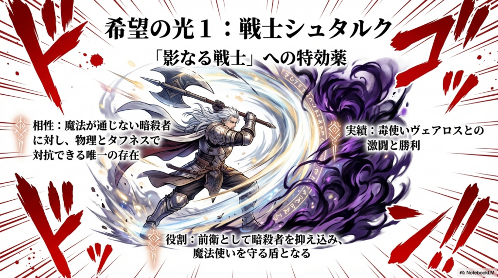 影なる戦士に対抗できる物理アタッカーとしてのシュタルクの強みと実績