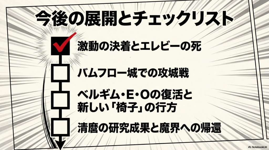 バムフロー城攻城戦、ベルギム復活、清麿の帰還など今後の注目展開リスト