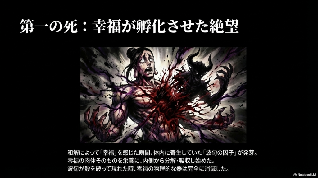 零福の肉体を栄養に内側から食い破って出現する第六天魔王・波旬の衝撃的なシーン