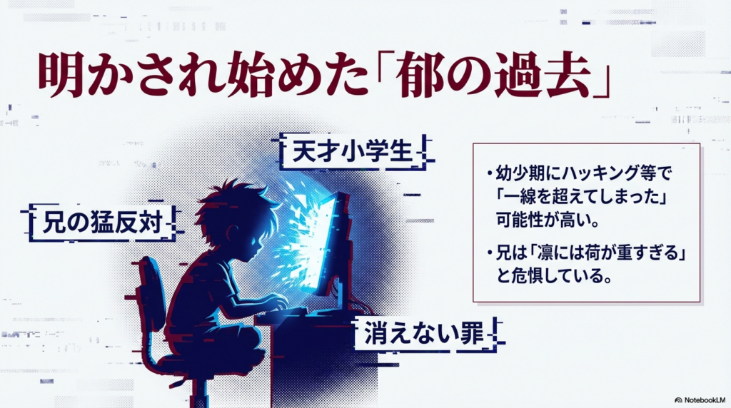 天才小学生と呼ばれた郁の過去、ハッキングなど消えない罪の可能性を示す考察スライド