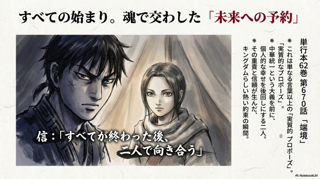 キングダム第670話にて、信が羌瘣に語った「すべてが終わった後、二人で向き合う」という実質的なプロポーズシーンの解説