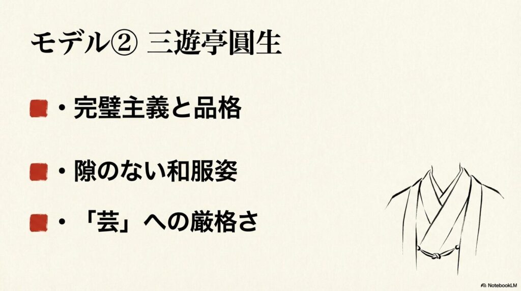 モデル②三遊亭圓生：完璧主義と品格ある和服姿