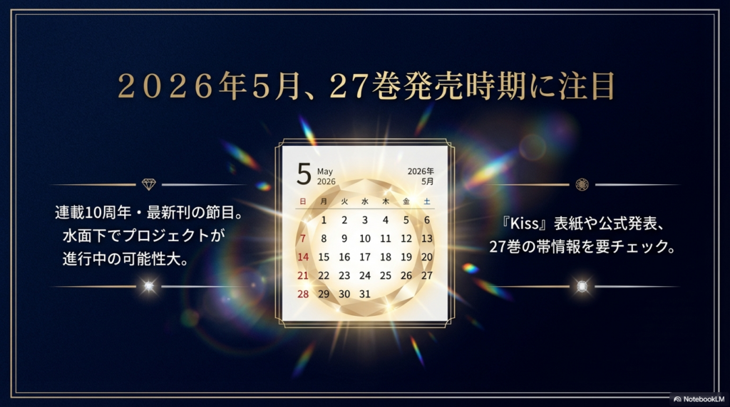 2026年5月の27巻発売カレンダーと公式発表予測