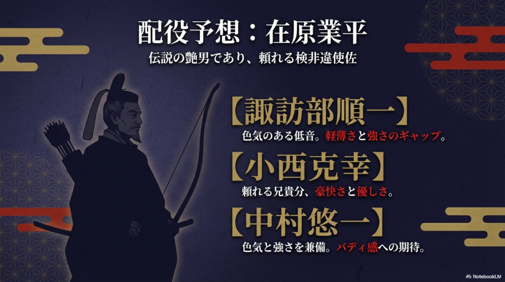 在原業平の声優キャスト予想。諏訪部順一、小西克幸、中村悠一など、色気と包容力を持つベテラン声優を候補として挙げる。