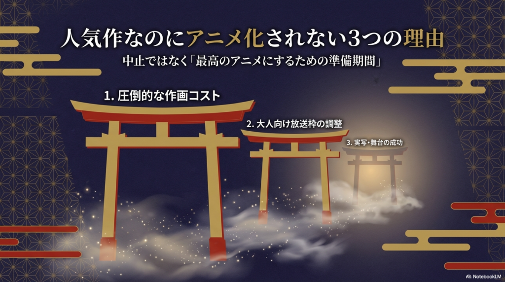人気作『応天の門』がまだアニメ化されない3つの理由。圧倒的な作画コスト、大人向け放送枠の調整、実写・舞台の成功による戦略的判断について。