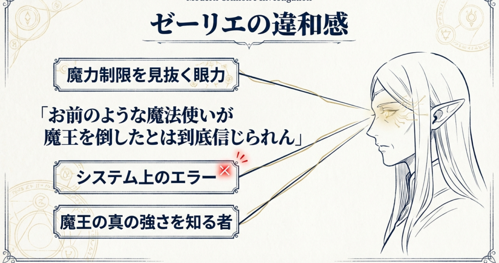 魔力制限を見抜くゼーリエが、フリーレンによる魔王討伐を信じられないと発言した謎についての解説。