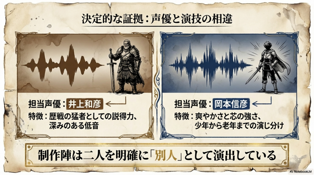 アニメ葬送のフリーレンにおける南の勇者とヒンメルの担当声優の違いと演技の特徴比較