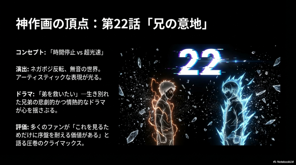 第1期クライマックスのシンラ対ショウ戦の映像表現と第2期の見どころをまとめたスライド