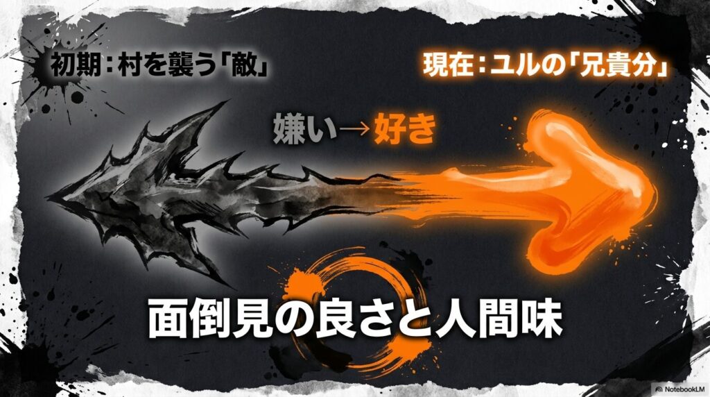 アスマの評価の変遷。初期の敵役から、現在のユルの兄貴分へ。面倒見の良さで愛されキャラに