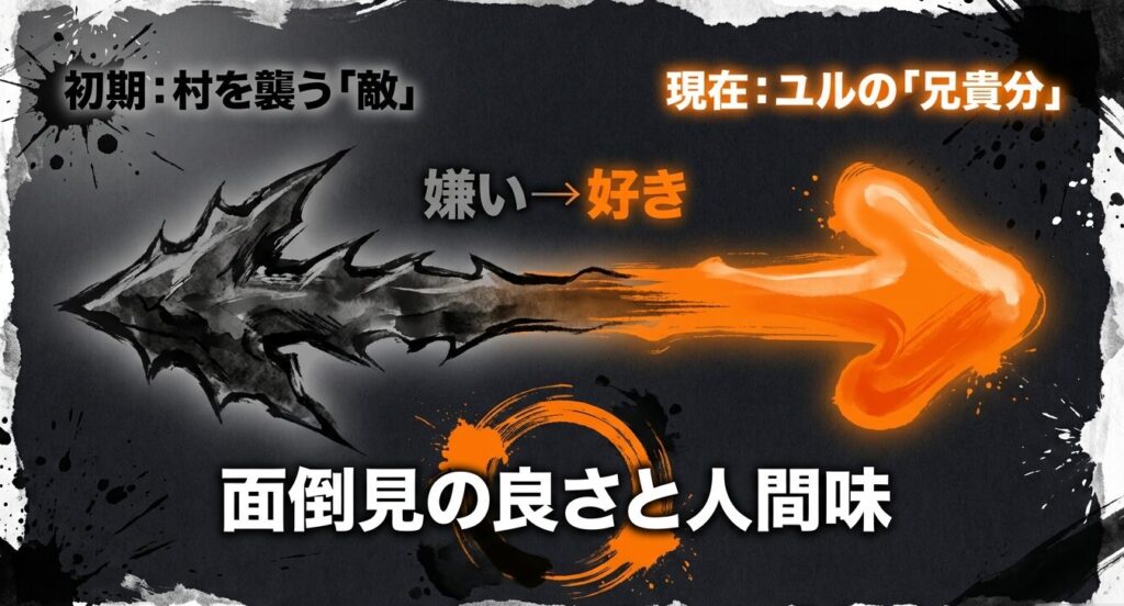 アスマの評価の変遷。初期の敵役から、現在のユルの兄貴分へ。面倒見の良さで愛されキャラに