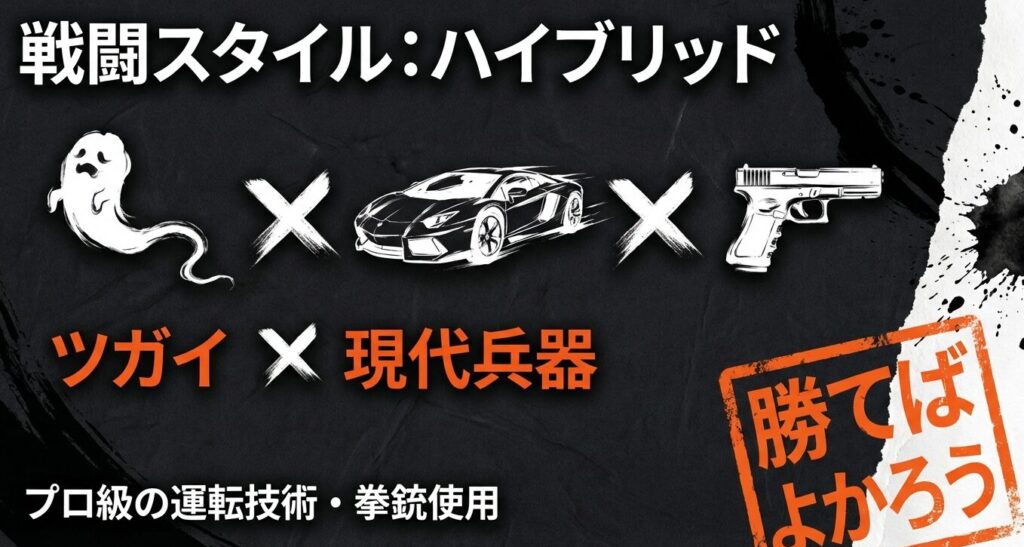 ツガイと現代兵器を組み合わせたアスマのハイブリッドな戦闘スタイル。プロ級の運転技術と拳銃使用