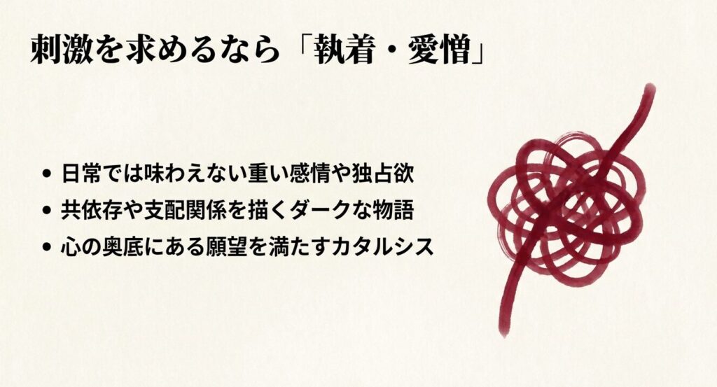 刺激を求めるなら執着・愛憎を描くBL漫画。日常では味わえない重い感情や共依存のダークな物語