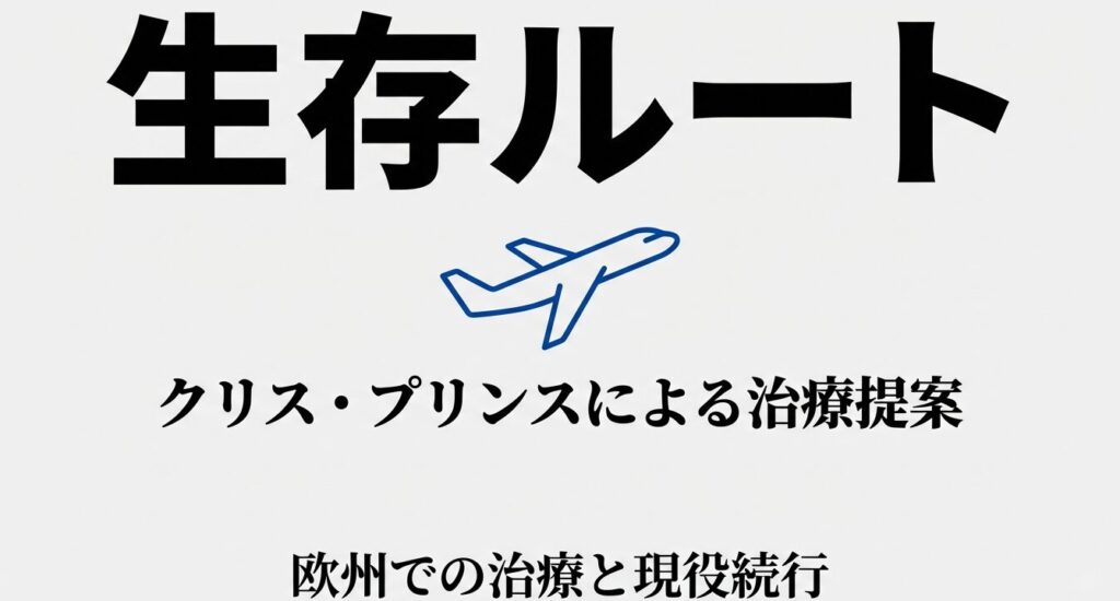 クリス・プリンスによる治療提案と欧州での現役続行生存ルート