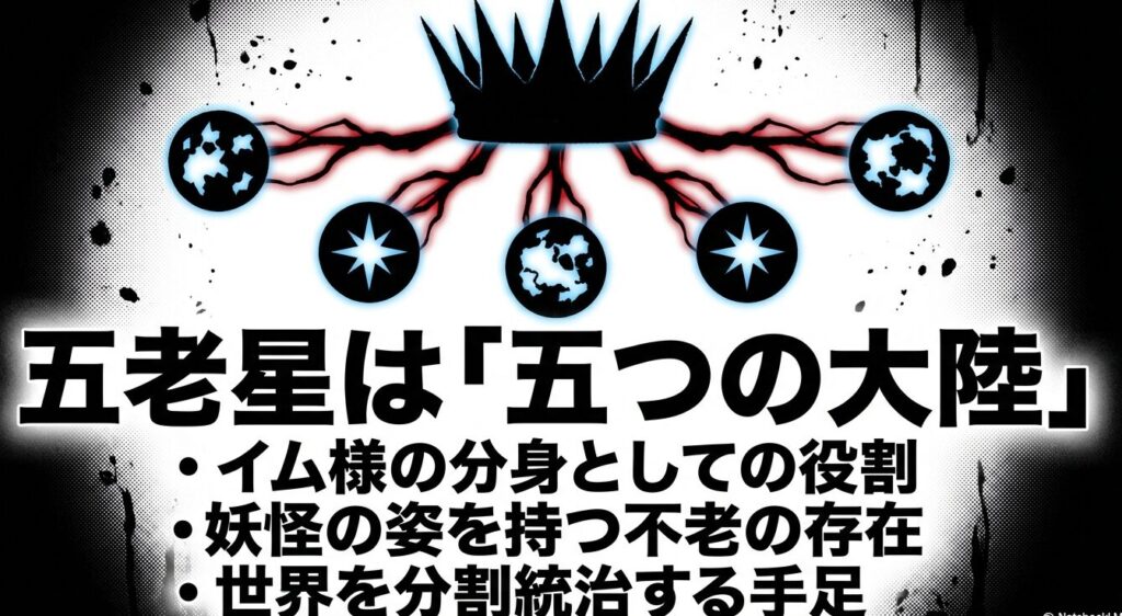 世界を分割統治するイム様の分身・五つの大陸を象徴する五老星