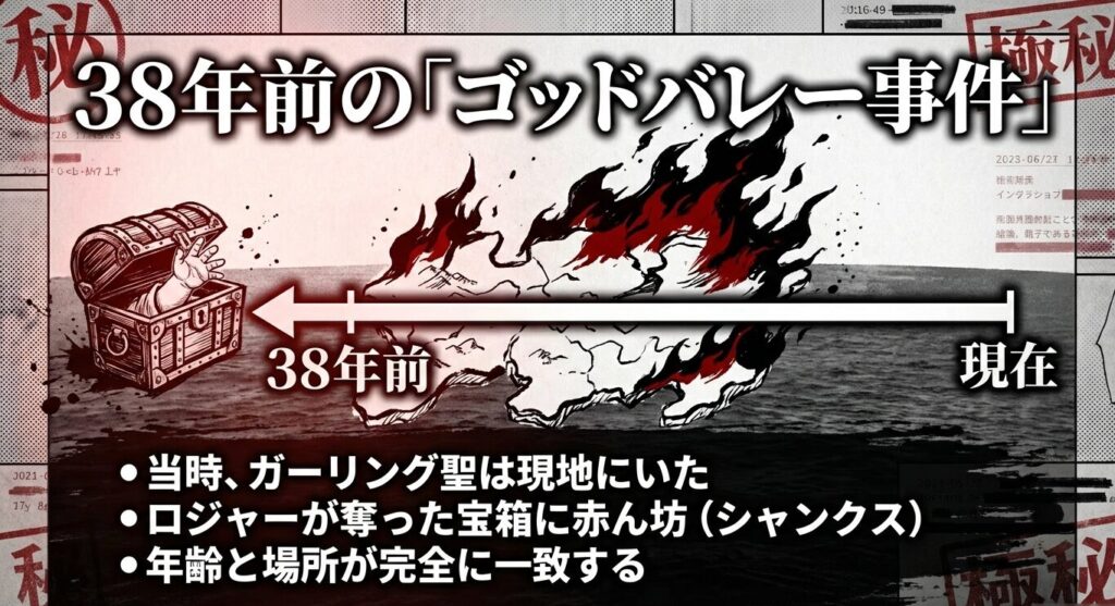 38年前のゴッドバレー事件でロジャーが奪った宝箱から赤ん坊のシャンクスが発見された考察