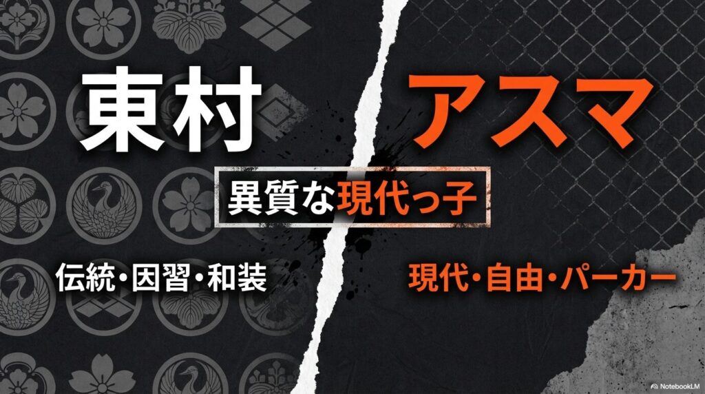伝統的な東村の和装と、アスマの現代的なパーカー姿の対比図