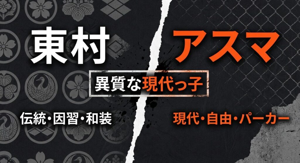 伝統的な東村の和装と、アスマの現代的なパーカー姿の対比図