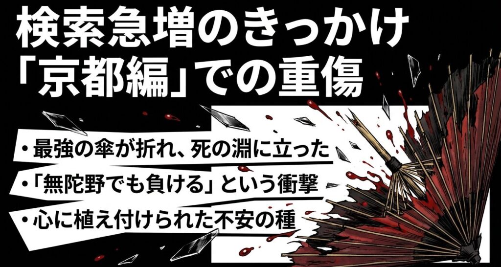 検索急増のきっかけとなった京都編での重傷と傘が折れたシーンについてのスライド
