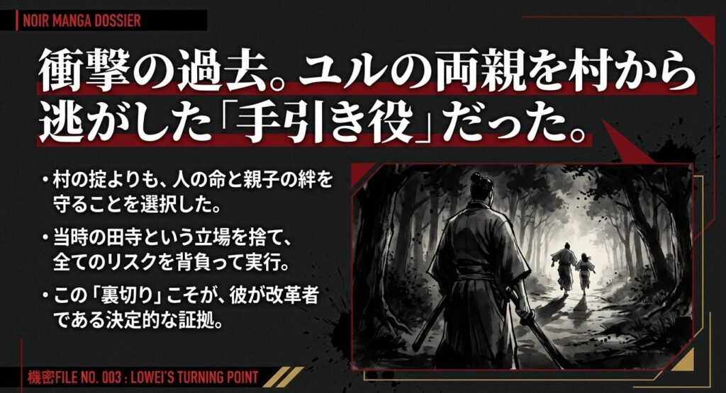 ロウエイがユルの両親を逃がした手引き役だった過去の事実