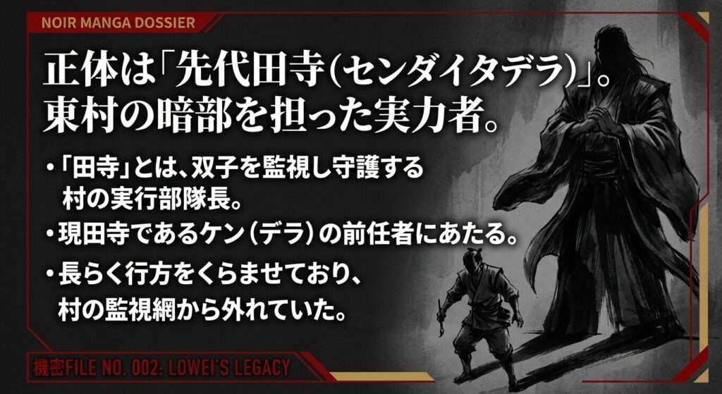 ロウエイの正体が先代田寺であることを解説する資料